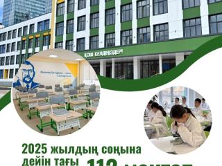 КЕЛЕШЕК МЕКТЕПТЕРІ – САПАЛЫ БІЛІМ МЕН ҚОЛЖЕТІМДІ ОРТА