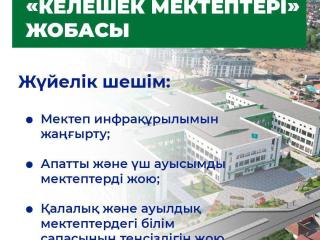 «Келешек мектептері» жобасы – жоғары сапалы білім беру стандарттарын жаппай енгізу